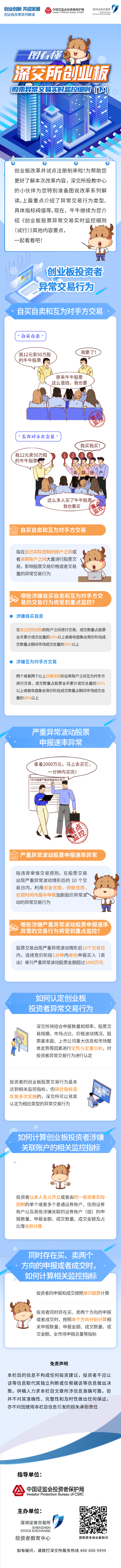 圖說改革系列丨深交所創(chuàng)業(yè)板股票異常交易實(shí)時監(jiān)控（下）20200710.jpg